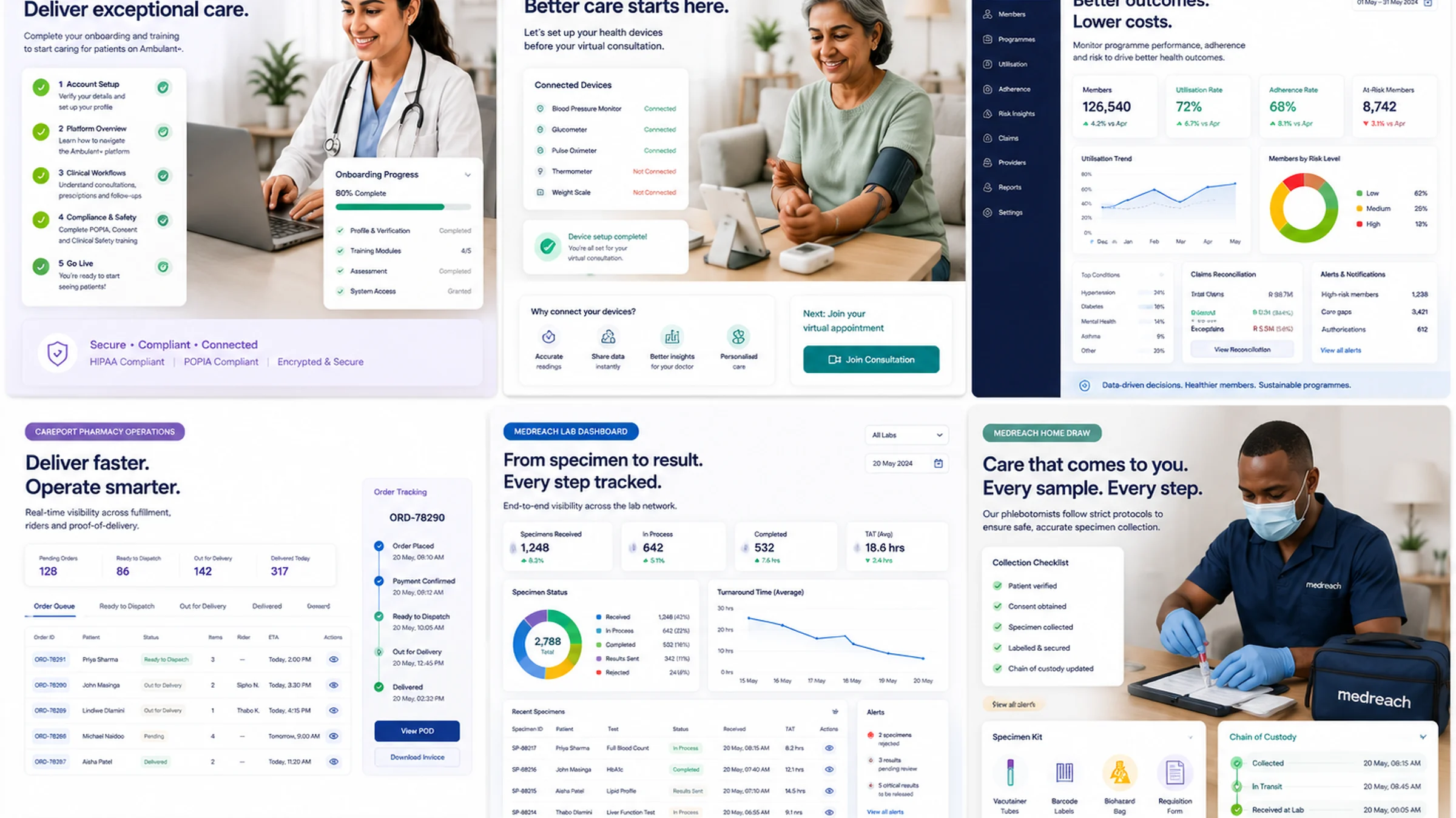 Ambulant+ dashboard and workflow preview for demo planning